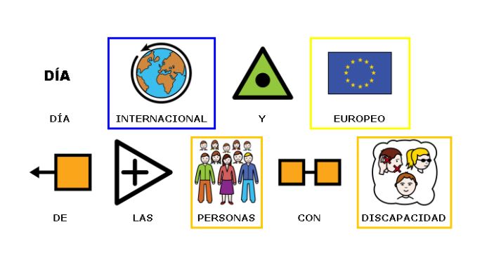 Día de las personas con discapacidad